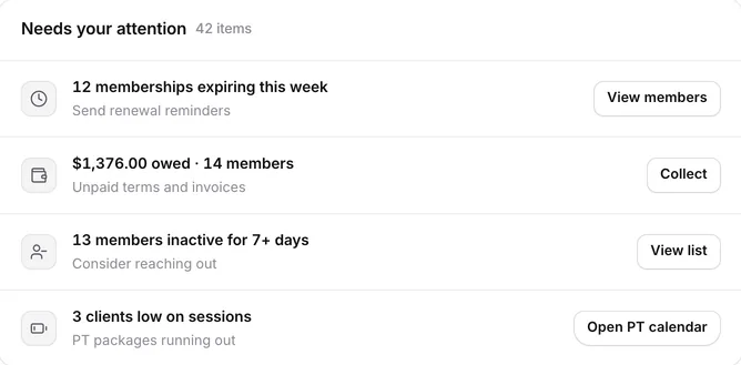 Needs your attention: money owed and clients running low on sessions