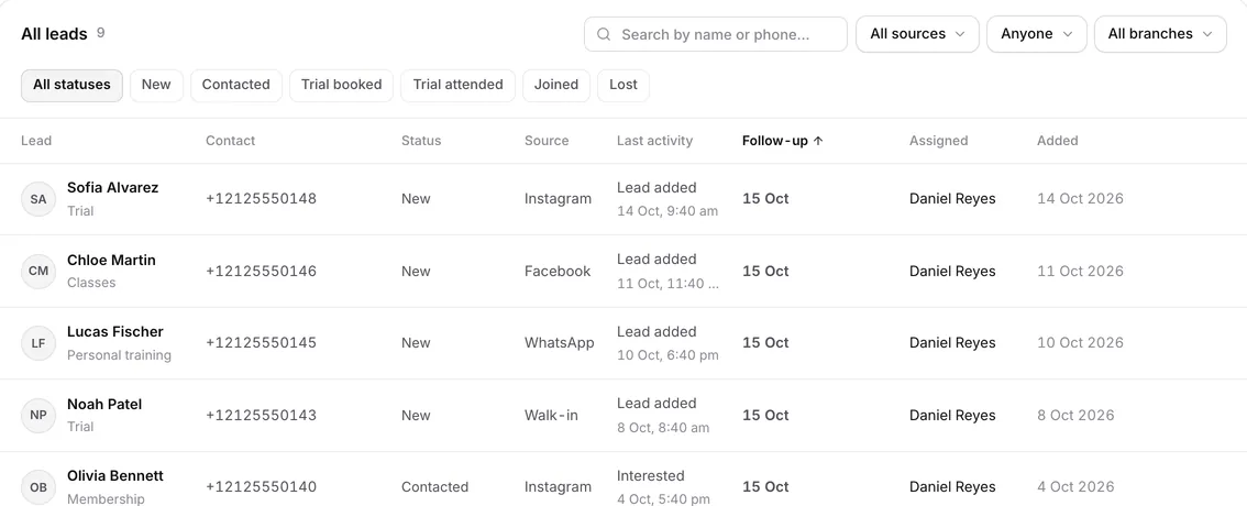 Leads pipeline with source, status and last activity for each enquiry